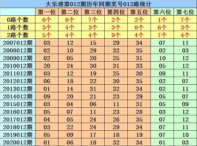 2024年新澳門今晚開什么023期 04-06-09-20-32-35E：16,探索未來彩票奧秘，以新澳門今晚彩票為例