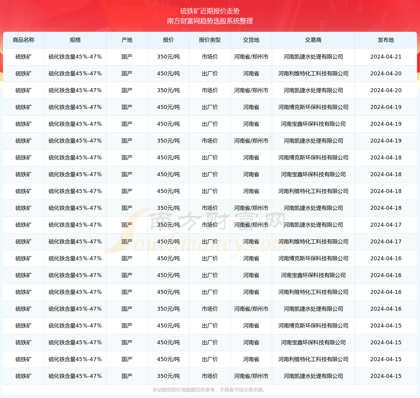 新澳2024年開獎(jiǎng)記錄106期 01-15-24-26-34-37V：02,新澳2024年開獎(jiǎng)記錄分析——第106期開獎(jiǎng)深度解讀