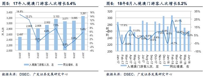 澳門王馬王中王資料079期 11-12-21-24-27-31W：06,澳門王馬王中王資料解析與探索——以第079期數(shù)據(jù)為中心的研究報(bào)告（關(guān)鍵詞，澳門王馬王中王資料、數(shù)字解析）