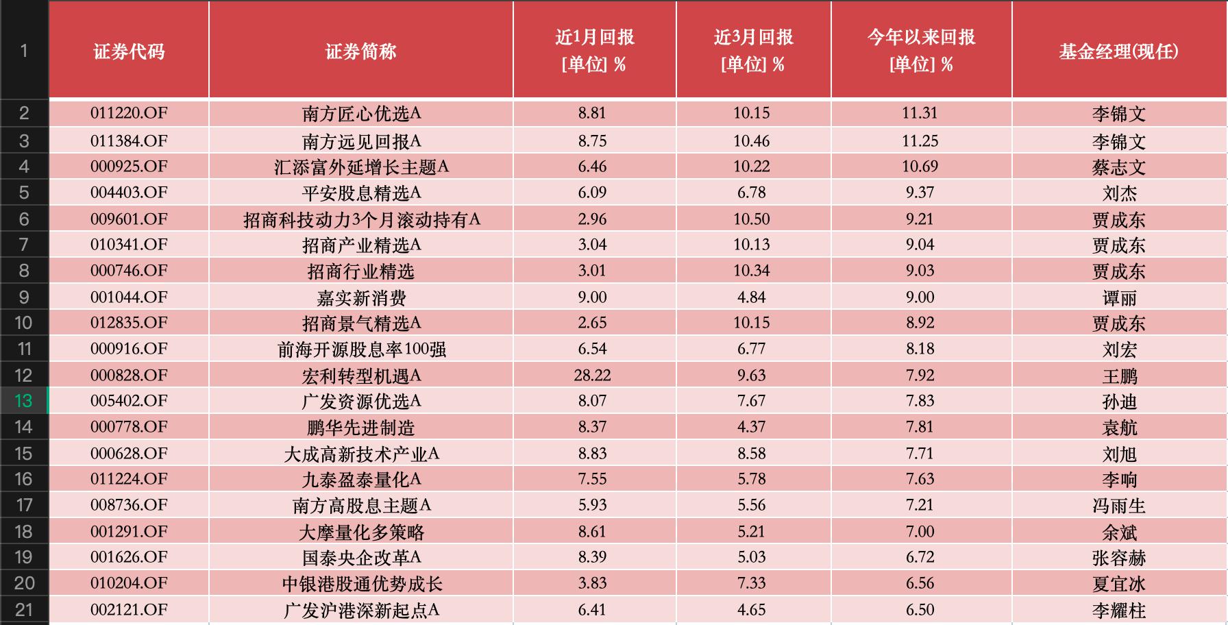 494949最快開獎(jiǎng)今晚開什么015期 06-10-17-30-39-40Y：06,探索彩票奧秘，今晚494949最快開獎(jiǎng)的期待與理性思考