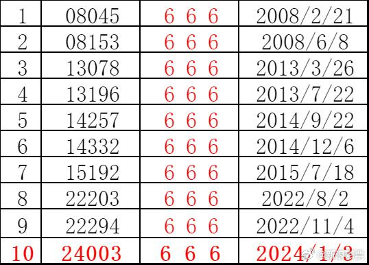 4949澳門特馬今晚開獎53期019期 11-12-36-43-46-47L：27,澳門特馬開獎，探索數(shù)字背后的故事與期待