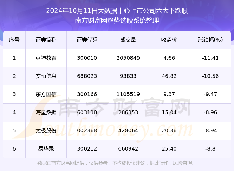 盲人瞎馬 第5頁