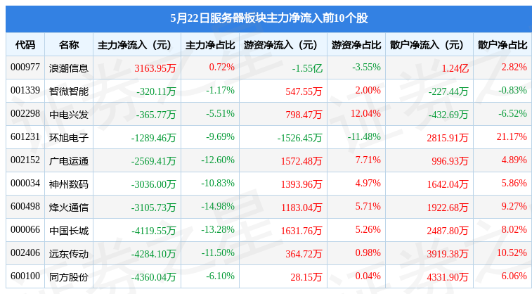 新澳2025年最新版資料049期 06-11-22-36-39-49N：34,新澳2025年最新版資料解讀與探索，第049期數(shù)字連線與未來展望