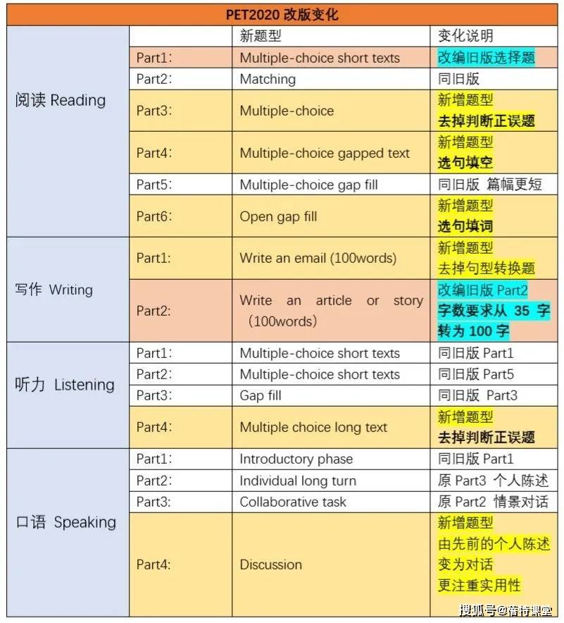 新澳天天開(kāi)獎(jiǎng)資料大全600Tk111期 13-21-25-35-43-48U：38,新澳天天開(kāi)獎(jiǎng)資料解析，探索600Tk111期的數(shù)字奧秘