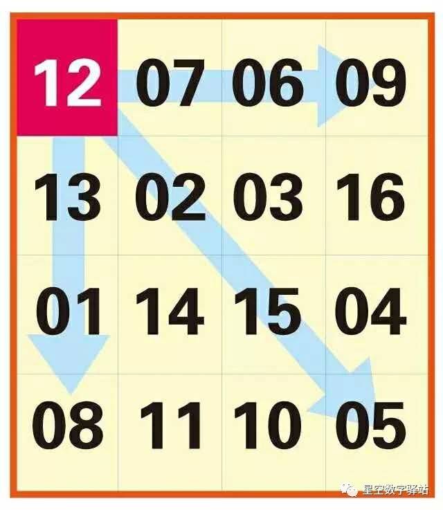 2024正版資料大全免費007期 09-20-22-36-37-49G：12,探索2024正版資料大全——免費007期數(shù)字組合的秘密