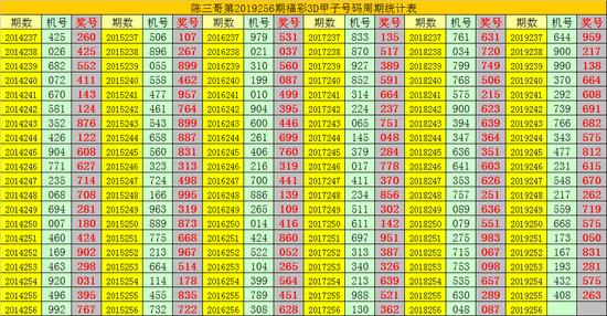 管家婆一肖一碼最準(zhǔn)175010期 01-27-32-36-37-49Q：08,揭秘管家婆一肖一碼，精準(zhǔn)預(yù)測(cè)的背后秘密