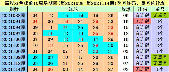 新奧精準(zhǔn)資料免費(fèi)提供105期 02-05-07-11-16-26X：11,新奧精準(zhǔn)資料免費(fèi)提供第105期詳解，揭秘?cái)?shù)字背后的秘密與策略