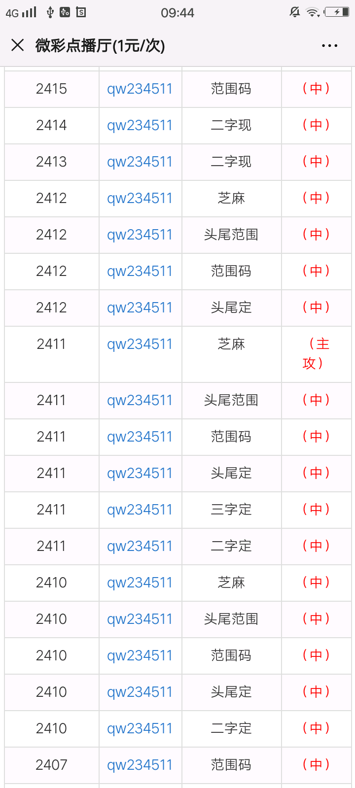 澳門最準(zhǔn)一肖一碼一碼099期 12-17-24-39-40-46Y：01,澳門最準(zhǔn)一肖一碼一碼詳解，探索數(shù)字背后的奧秘（第099期分析）