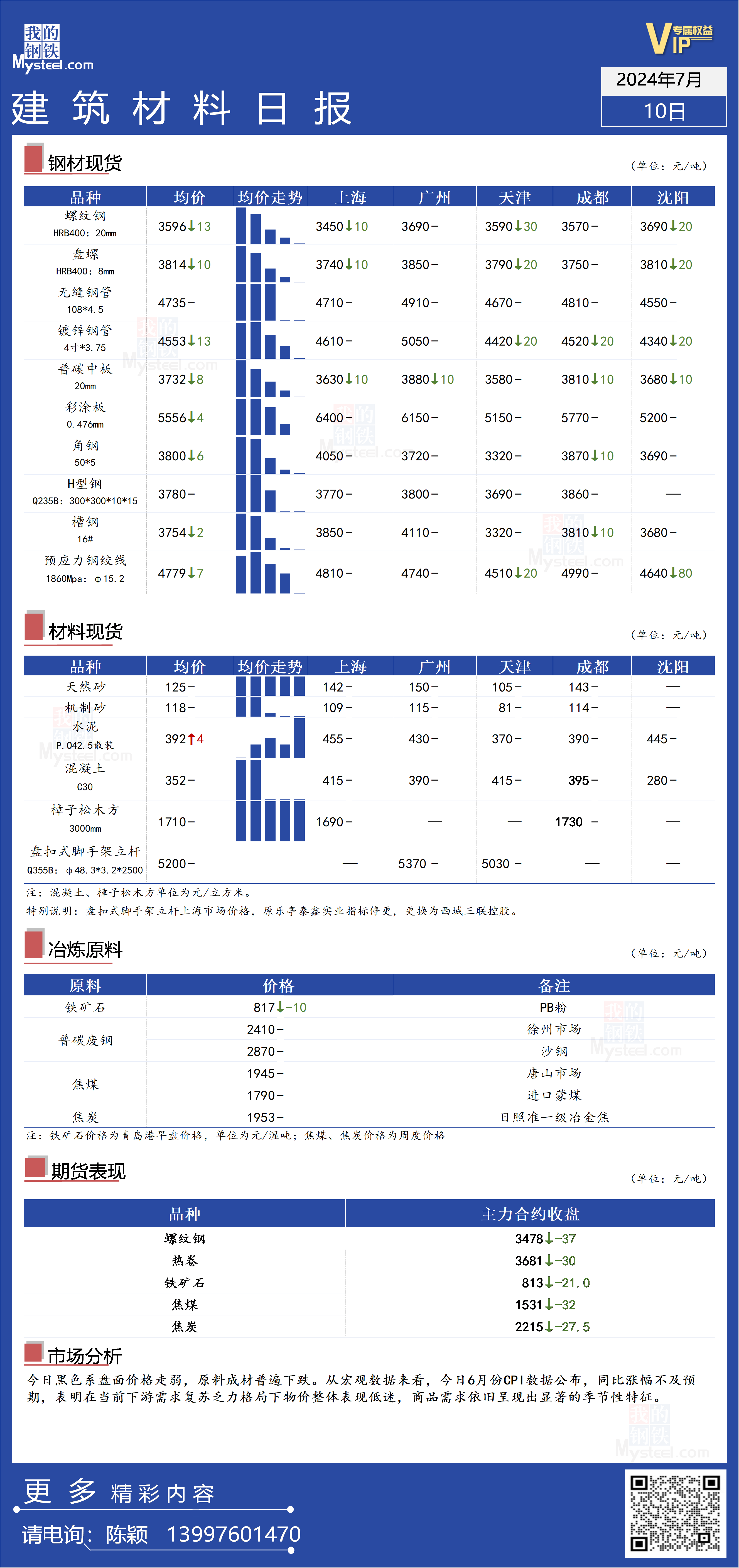 7777788888管家婆精準(zhǔn)021期 03-05-16-28-29-30C：25,探索數(shù)字奧秘，管家婆精準(zhǔn)預(yù)測的秘密