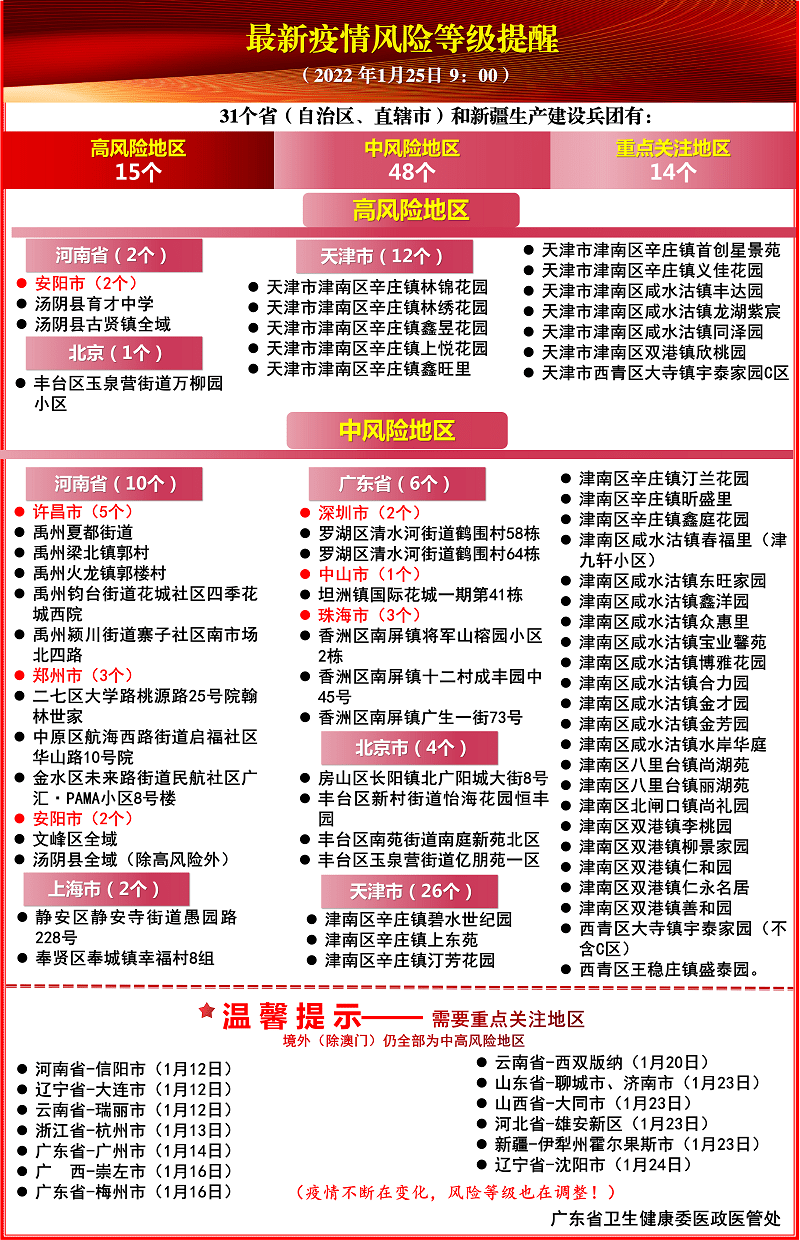 正版綜合資料一資料大全054期 08-12-15-31-44-46W：39,正版綜合資料一資料大全第054期，深度解析與探索