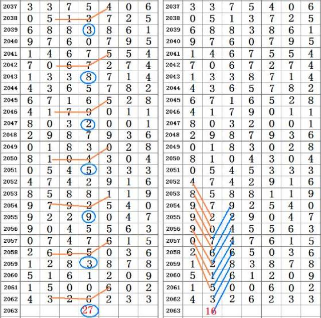 劉伯溫四肖八碼鳳凰網(wǎng)149期 01-07-10-19-44-49S：37,劉伯溫四肖八碼鳳凰網(wǎng)149期揭曉，揭秘數(shù)字背后的神秘故事