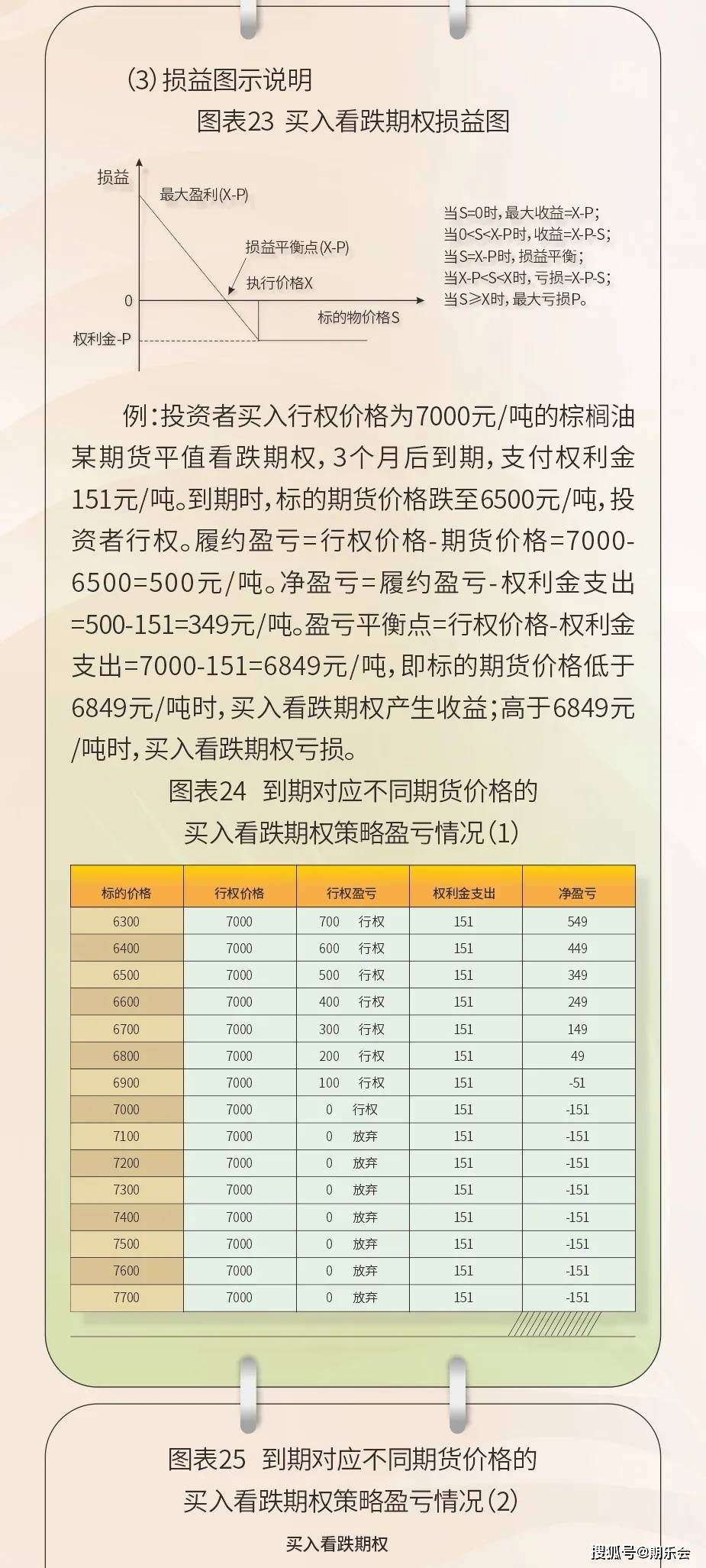 氣勢磅礴 第4頁