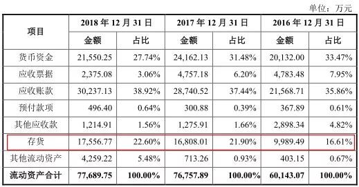 澳門一碼一碼1000%中獎(jiǎng)070期 03-04-05-09-32-34N：20,澳門一碼一碼精準(zhǔn)預(yù)測，揭秘中獎(jiǎng)秘密與理性投注之道