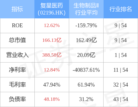 淚如泉涌 第5頁(yè)