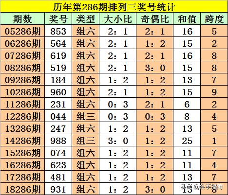 2025六開彩天天免費資料大全044期 18-47-11-26-08-37T：31,探索六開彩，2025年免費資料解析與策略探討——以第044期為例