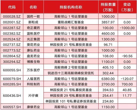 2025新澳天天開獎(jiǎng)記錄051期 09-18-34-42-29-03T：16,探索新澳天天開獎(jiǎng)記錄，第051期開獎(jiǎng)細(xì)節(jié)與洞察（日期，XXXX年XX月XX日）