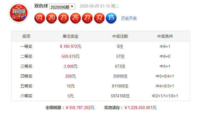 新澳今天最新免費(fèi)資料072期 22-03-31-30-07-49T：36,新澳今日最新免費(fèi)資料解析，探索數(shù)字背后的奧秘（第072期）