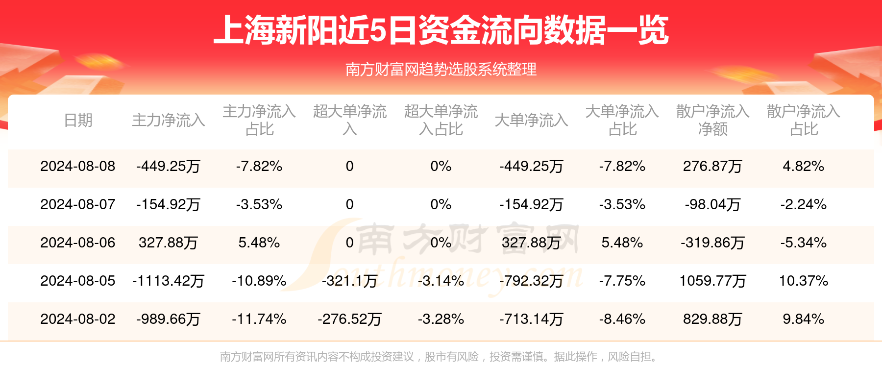 新澳2025天天正版資料大全074期 01-10-19-36-37-43U：25,新澳2025天天正版資料解析與探索，第074期數(shù)字探索之旅