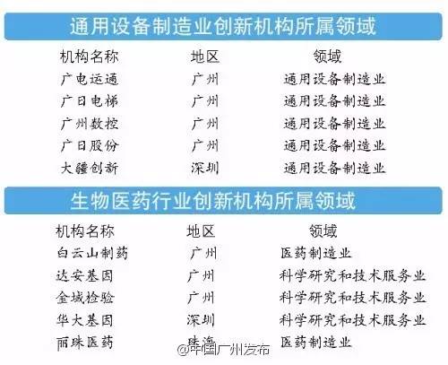 新澳2025精準(zhǔn)正版免費(fèi)資料100期 06-10-21-24-43-47V：20,新澳2025精準(zhǔn)正版免費(fèi)資料解析（第100期）