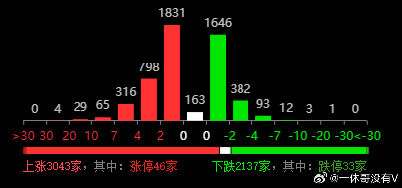 .7777788888精準(zhǔn)四肖055期 05-09-29-36-39-45M：01,探索精準(zhǔn)四肖，一場數(shù)字與命運(yùn)的博弈