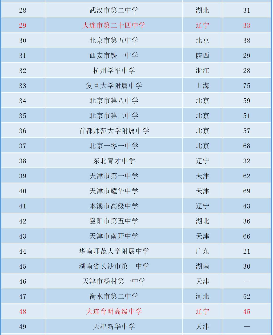 新澳門王中王100%期期中2025081期 05-08-29-33-34-45A：07,新澳門王中王期期精準(zhǔn)預(yù)測(cè)，探索彩票背后的秘密與挑戰(zhàn)