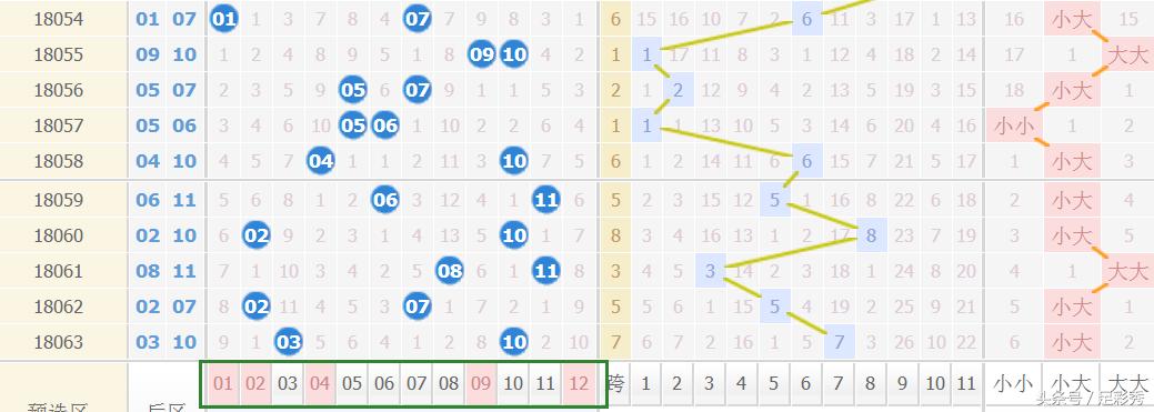 澳門三碼三碼精準100%公司認證064期 17-19-25-29-31-45Z：13,澳門三碼精準預測，揭秘認證公司的秘密與策略分析（第064期）