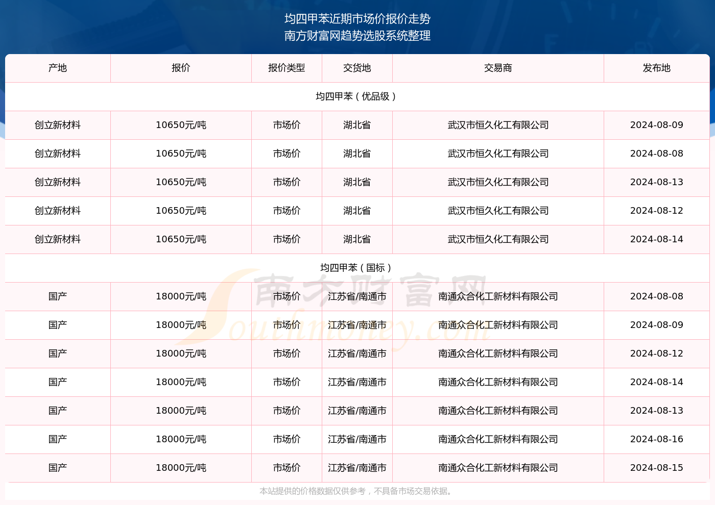 澳門2025開獎記錄查詢結(jié)果今天077期 07-11-16-32-33-35Z：12,澳門2025開獎記錄查詢結(jié)果，第077期詳細分析（日期，07-11-16-32-33-35）附帶今日數(shù)據(jù)Z，12