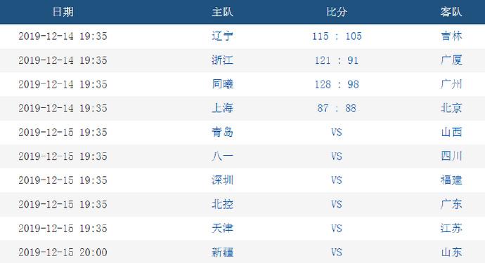 2025澳門特馬今晚開(kāi)獎(jiǎng)5858cm039期 12-13-14-37-41-47Q：14,探索澳門特馬世界的奧秘，聚焦今晚開(kāi)獎(jiǎng)的CM039期與數(shù)字背后的故事