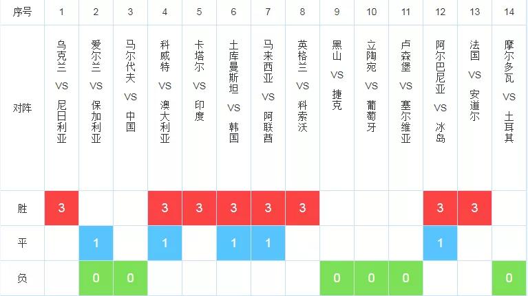 2025新澳六開獎彩資料007期 02-07-09-23-35-48K：20,探索新澳六開獎彩資料，2025年第007期的奧秘與期待