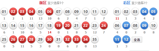 2025最新碼表圖49澳門001期 02-11-18-32-42-49Q：30,探索最新碼表圖，2025圖49澳門001期揭秘與策略分析