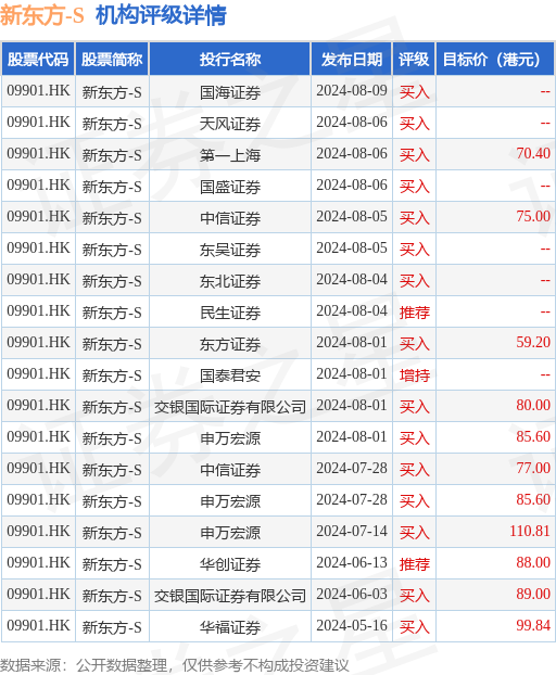 2025新澳天天開獎資料大全003期 01-02-05-07-21-39E：05,探索新澳天天開獎資料大全 003期，從數(shù)字洞察未來的奧秘