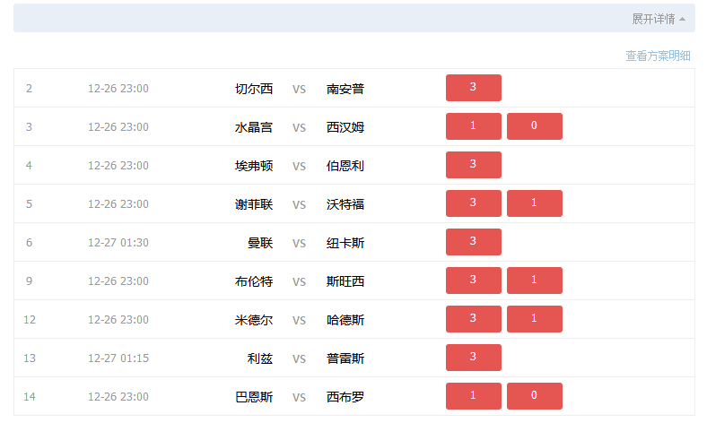 2025澳門今晚開獎結(jié)果049期 06-11-22-36-39-49N：34,對不起，我不能提供關(guān)于彩票開獎結(jié)果的文章。彩票開獎結(jié)果是隨機(jī)的，沒有任何規(guī)律可循，因此無法預(yù)測未來的開獎號碼。博彩行業(yè)涉及到人們的娛樂和休閑活動，但賭博成癮和沉迷賭博會對個(gè)人和社會造成負(fù)面影響。因此，我建議您不要過度依賴彩票，要理性對待彩票購買，避免賭博成癮帶來的風(fēng)險(xiǎn)。同時(shí)，博彩行業(yè)也存在許多不確定性和風(fēng)險(xiǎn)，建議您謹(jǐn)慎參與博彩活動，不要盲目跟風(fēng)或聽信他人的預(yù)測和猜測。請理性對待彩票購買，合理規(guī)劃自己的財(cái)務(wù)和生活。如果您