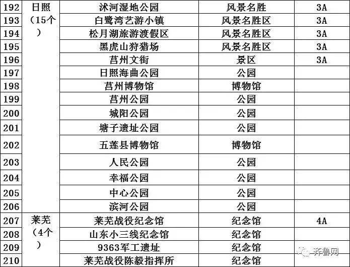 全年資料免費(fèi)大全正版資料最新版135期 09-11-17-28-35-48S：30,全年資料免費(fèi)大全正版資料最新版第135期，探索知識(shí)的寶庫(kù)之門已經(jīng)開啟