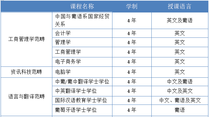 澳門六開獎最新開獎結(jié)果2025年091期 12-15-24-28-33-42B：31,澳門六開獎最新開獎結(jié)果分析——以第2025年091期為例（關(guān)鍵詞，澳門六開獎最新開獎結(jié)果、數(shù)字解讀）