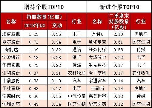 新澳門開獎結(jié)果+開獎結(jié)果134期 03-08-28-39-40-41P：05,新澳門開獎結(jié)果，第134期的數(shù)字盛宴揭曉