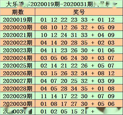 新澳精準(zhǔn)資料大全免費更新019期 01-05-07-14-21-26H：22,新澳精準(zhǔn)資料大全免費更新，探索與揭秘第019期（獨家解析）