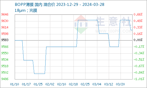 2025新澳開獎結(jié)果110期 03-08-14-19-29-35Z：10,探索新澳開獎結(jié)果，第110期的奧秘與數(shù)字背后的故事（關(guān)鍵詞，2025新澳開獎結(jié)果第110期 03-08-14-19-29-35Z，10）