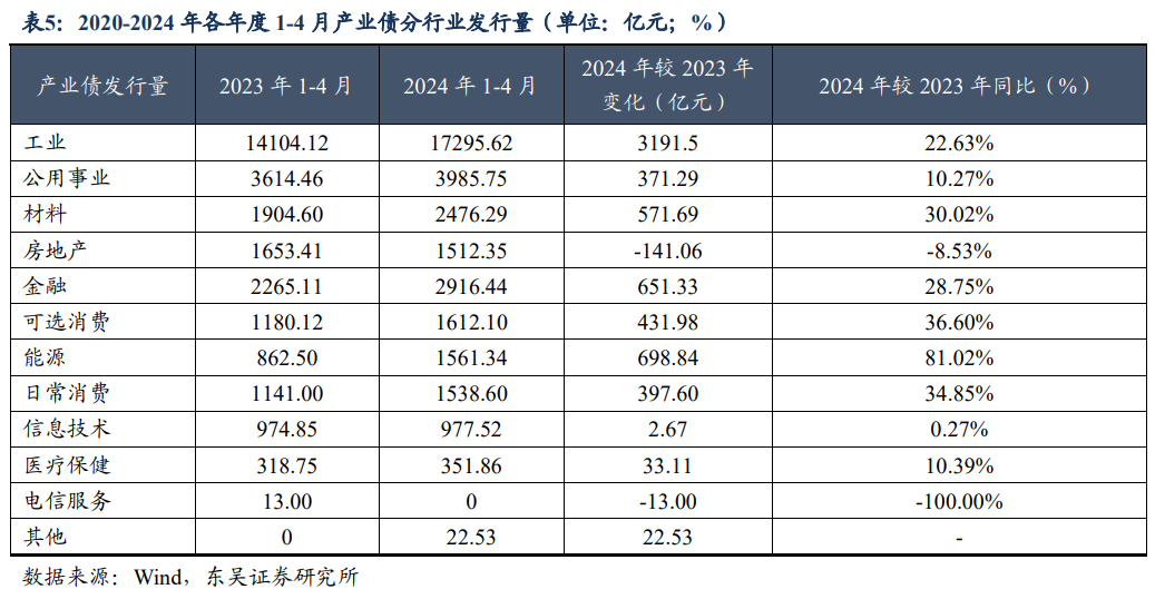 2024新奧資料免費精準07053期 05-15-22-24-26-32U：29,探索新奧資料，免費精準解析與前瞻性預測——以第07053期為例