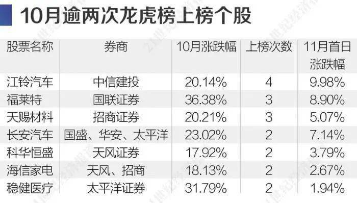 7777788888精準(zhǔn)玄機(jī)085期 04-11-20-39-44-46K：05,探索精準(zhǔn)玄機(jī)，77777與88888在數(shù)字世界的神秘交匯