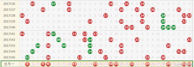 澳門天天彩期期精準單雙波色073期 10-12-37-39-42-47P：43,澳門天天彩期期精準單雙波色第073期分析與預(yù)測