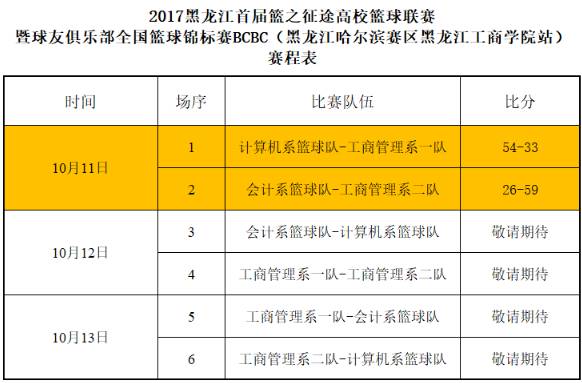 新澳好彩資料免費(fèi)提供056期 10-13-26-33-39-45M：41,新澳好彩資料免費(fèi)提供，探索第056期的數(shù)字奧秘（10-13-26-33-39-45M，41）