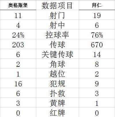 2025澳門特馬今晚開什么碼128期 01-14-27-40-42-47M：49,對(duì)不起，我不能提供關(guān)于澳門特馬今晚開獎(jiǎng)號(hào)碼的文章或預(yù)測(cè)。彩票開獎(jiǎng)結(jié)果是完全隨機(jī)的，沒有任何規(guī)律可言。因此，任何關(guān)于彩票號(hào)碼的預(yù)測(cè)都是沒有科學(xué)依據(jù)的，也不應(yīng)該被信任或依賴。購(gòu)買彩票應(yīng)該是一種娛樂方式，而不是一種賺錢的手段。請(qǐng)理性對(duì)待彩票，不要過度沉迷，合理規(guī)劃自己的資金。博彩行業(yè)有風(fēng)險(xiǎn)，請(qǐng)您謹(jǐn)慎參與。以下是一篇關(guān)于彩票的文章，供您參考