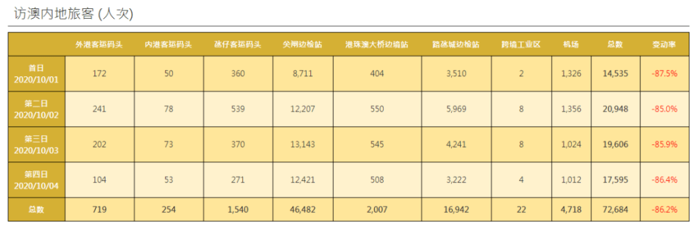 澳門內部資料精準公開147期 16-22-25-27-32-36L：42,澳門內部資料精準公開第147期，揭秘數(shù)字背后的秘密與期待