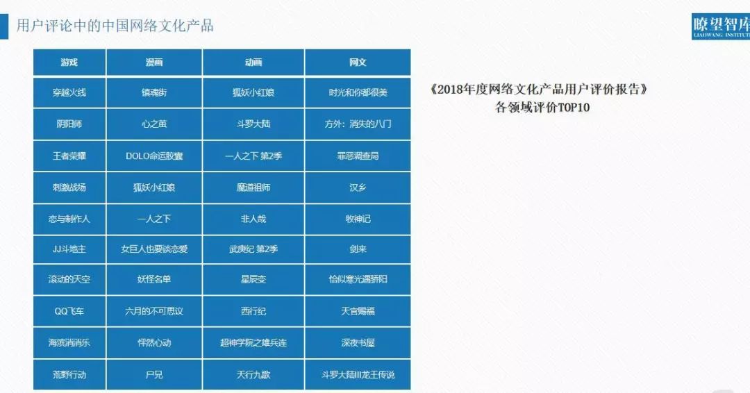 一碼一肖100%中用戶評價038期 03-13-30-38-45-48D：42,一碼一肖，用戶評價與期待——第038期深度解析