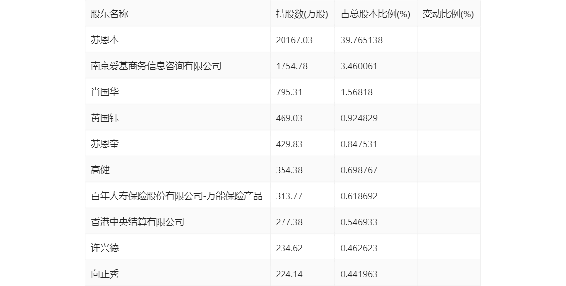 2024新奧資料免費(fèi)精準(zhǔn)071092期 11-21-22-27-37-49R：19,新奧資料免費(fèi)精準(zhǔn)預(yù)測——揭秘未來彩票走勢（第071092期）