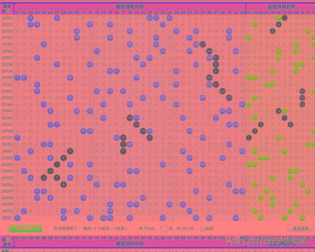 澳門(mén)一肖一碼100127期 23-24-35-38-44-46R：25,澳門(mén)一肖一碼100127期，探索幸運(yùn)的數(shù)字組合與策略分析