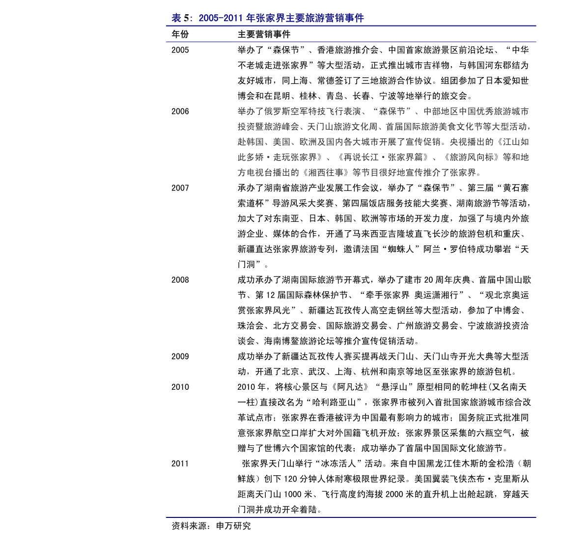 7777788888精準(zhǔn)管家婆特色070期 03-04-05-09-32-34N：20,精準(zhǔn)管家婆特色解析，探索數(shù)字世界中的精準(zhǔn)管理之道（第070期）