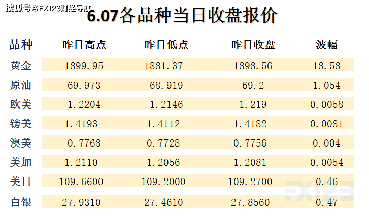 爭(zhēng)論不休 第3頁(yè)