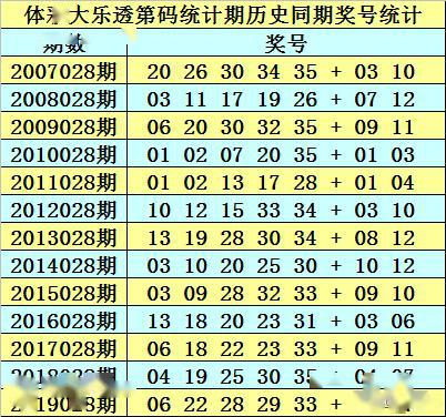 徐徐 第4頁