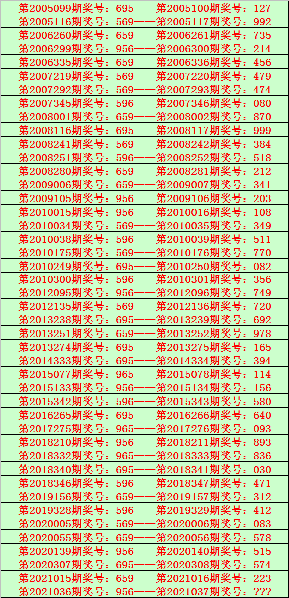 2o24年管家婆一肖中特037期 06-07-16-23-37-42S：20,探索未來預(yù)測，以管家婆一肖中特為視角